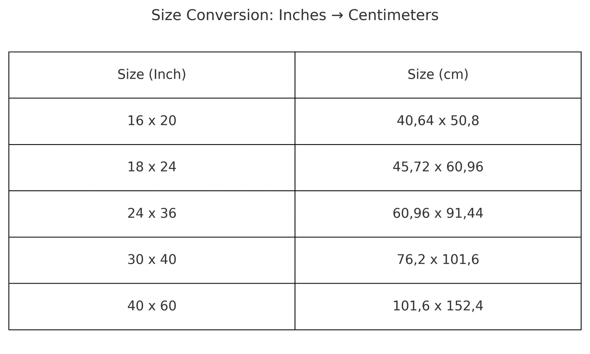 Print_size_conversion_inch_cm